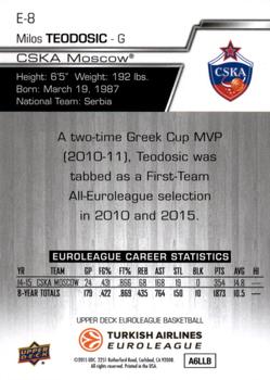 2015-16 Upper Deck Euroleague #E-8 Milos Teodosic Back