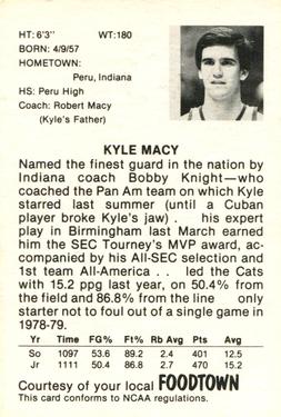 1979-80 Foodtown Kentucky Wildcats #2 Kyle Macy Back
