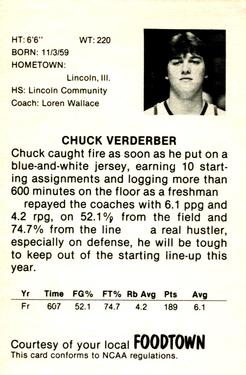 1979-80 Foodtown Kentucky Wildcats #9 Chuck Verderber Back