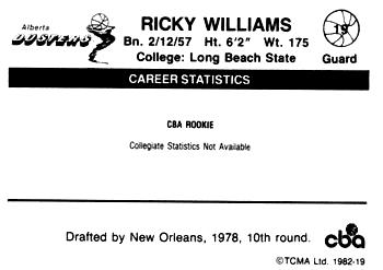 1981-82 TCMA CBA #19 Ricky Williams Back