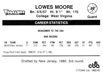 1981-82 TCMA CBA #40 Lowes Moore Back