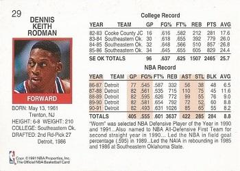 1992 Hoops 100 Superstars #29 Dennis Rodman Back