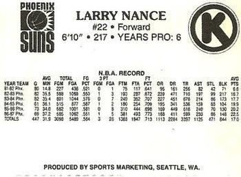 1987-88 Circle K Phoenix Suns #11 Larry Nance Back