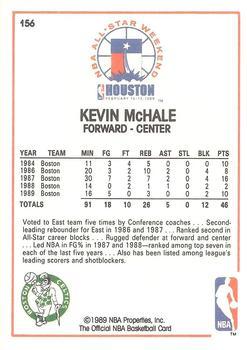 1989-90 Hoops All-Star Panels Perforated #156 Kevin McHale Back
