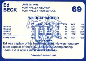 1988-89 Kentucky's Finest Collegiate Collection - Gold Edition #69 Ed Beck Back