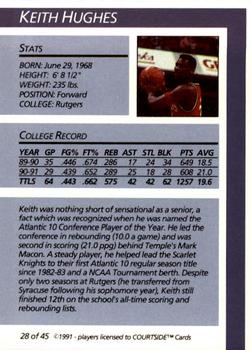 1991 Courtside #28 Keith Hughes Back