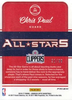 2016-17 Donruss Optic - All-Stars Red #26 Chris Paul Back