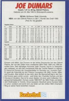 1994-95 Basketball USA Magazine (German) #NNO Joe Dumars Back