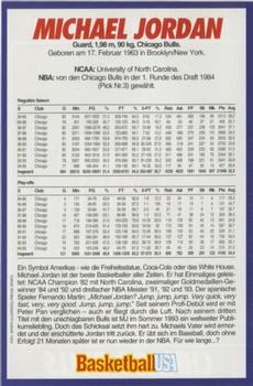 1994-95 Basketball USA Magazine (German) #NNO Michael Jordan Back
