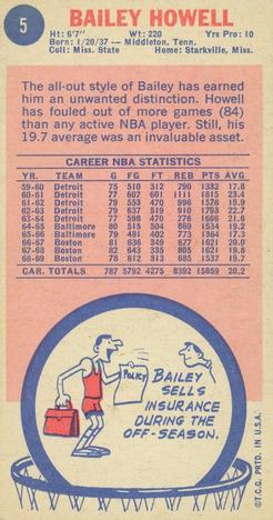 1969-70 Topps #5 Bailey Howell Back