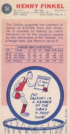 1969-70 Topps #34 Henry Finkel Back
