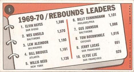 1970-71 Topps #5 1969-70 Rebounds Leaders (Elvin Hayes / Wes Unseld / Lew Alcindor) Back
