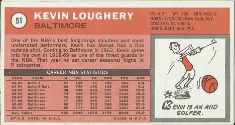 1970-71 Topps #51 Kevin Loughery Back