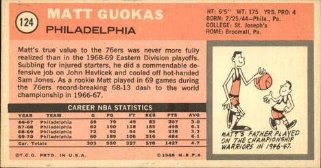 1970-71 Topps #124 Matt Guokas Back