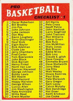 1971-72 Topps #144a NBA Checklist 1: 1-144 Front
