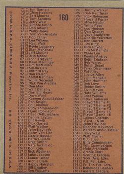 1972-73 Topps #160 NBA Checklist: 1-176 Back