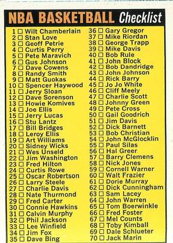 1972-73 Topps #160 NBA Checklist: 1-176 Front
