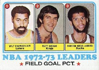 1973-74 Topps #155 Wilt Chamberlain / Matt Guokas / Kareem Abdul-Jabbar Front