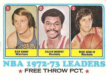 1973-74 Topps #156 Rick Barry / Calvin Murphy / Mike Newlin Front