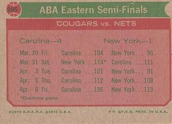 1973-74 Topps #205 ABA Eastern Semis Back