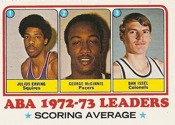 1973-74 Topps #234 Julius Erving / George McGinnis / Dan Issel Front