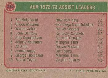1973-74 Topps #239 Bill Melchionni / Chuck Williams / Warren Jabali Back