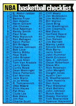 1974-75 Topps #141 NBA Checklist: 1-176 Front