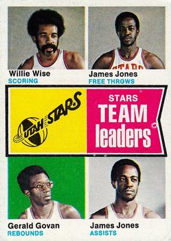 1974-75 Topps #229 Utah Stars Team Leaders (Willie Wise / James Jones / Gerald Govan) Front