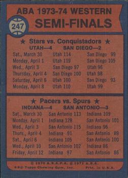 1974-75 Topps #247 ABA Western Semis Back