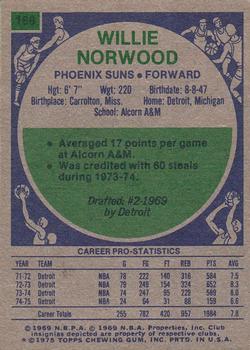 1975-76 Topps #168 Willie Norwood Back