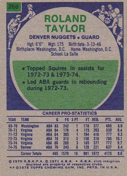 1975-76 Topps #268 Roland Taylor Back