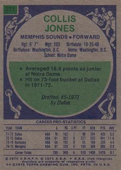 1975-76 Topps #271 Collis Jones Back