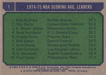 1975-76 Topps #1 NBA Scoring Avg. Leaders (Kareem Abdul-Jabbar / Bob McAdoo / Rick Barry) Back