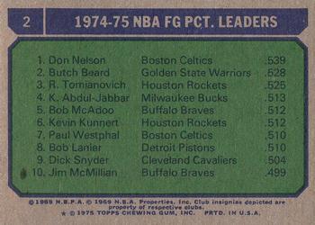 1975-76 Topps #2 NBA Field Goal Pct. Leaders (Don Nelson / Rudy Tomjanovich / Butch Beard) Back