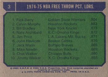 1975-76 Topps #3 NBA Free Throw Pct. Leaders (Rick Barry / Bill Bradley / Calvin Murphy) Back