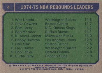 1975-76 Topps #4 NBA Rebounds Leaders (Dave Cowens / Wes Unseld / Sam Lacey) Back