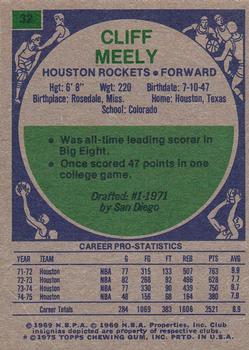1975-76 Topps #32 Cliff Meely Back