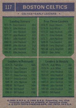 1975-76 Topps #117 Boston Celtics Team Leaders (Dave Cowens / Kevin Stacom / Paul Silas / JoJo White) Back
