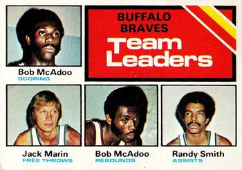 1975-76 Topps #118 Buffalo Braves Team Leaders (Bob McAdoo / Jack Marin / Randy Smith) Front