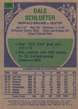 1975-76 Topps #154 Dale Schlueter Back
