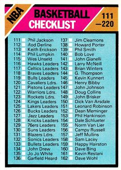 1975-76 Topps #181 Checklist: 111-220 Front