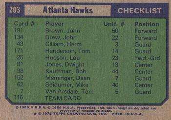 1975-76 Topps #203 Atlanta Hawks Back