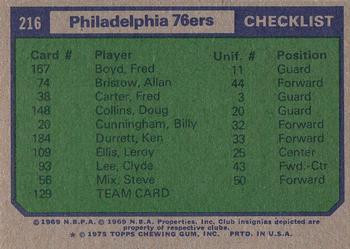 1975-76 Topps #216 Philadelphia 76ers Back