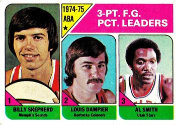 1975-76 Topps #223 ABA 3-Pt. F.G. Pct. Leaders (Billy Shepherd / Louie Dampier / Al Smith) Front