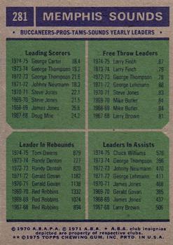 1975-76 Topps #281 Memphis Sounds Team Leaders (George Carter / Larry Finch / Tom Owens / Chuck Williams) Back