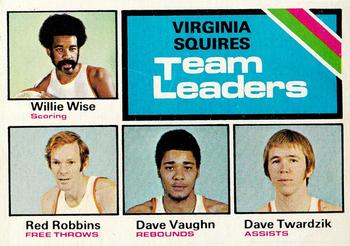 1975-76 Topps #287 Virginia Squires Team Leaders (Willie Wise / Red Robbins / Dave Vaughn / Dave Twardzik) Front