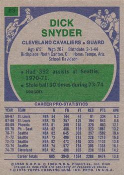 1975-76 Topps #83 Dick Snyder Back