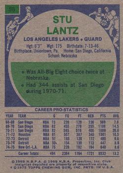 1975-76 Topps #88 Stu Lantz Back