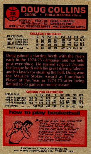 1976-77 Topps #38 Doug Collins Back