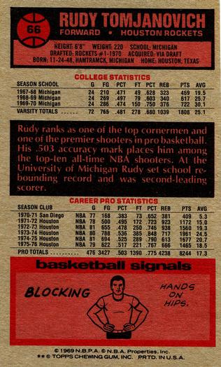 1976-77 Topps #66 Rudy Tomjanovich Back